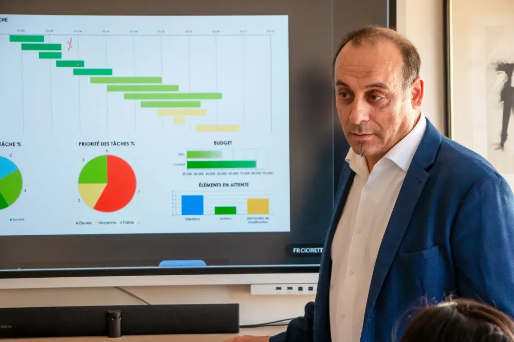 Crise managériale à Vitrolles